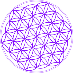 FatedFlames.blog – Twin Flame Guidance By Psychic Stela Westbrook